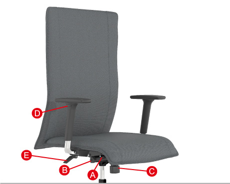 Gecertificeerd tot 160 kgr.  Comfortable en veilig werken.